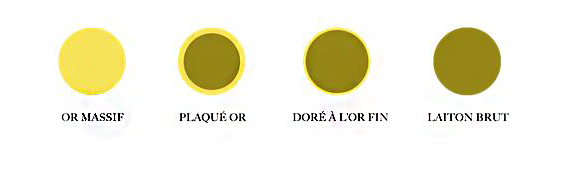 Or solide au plaqué or